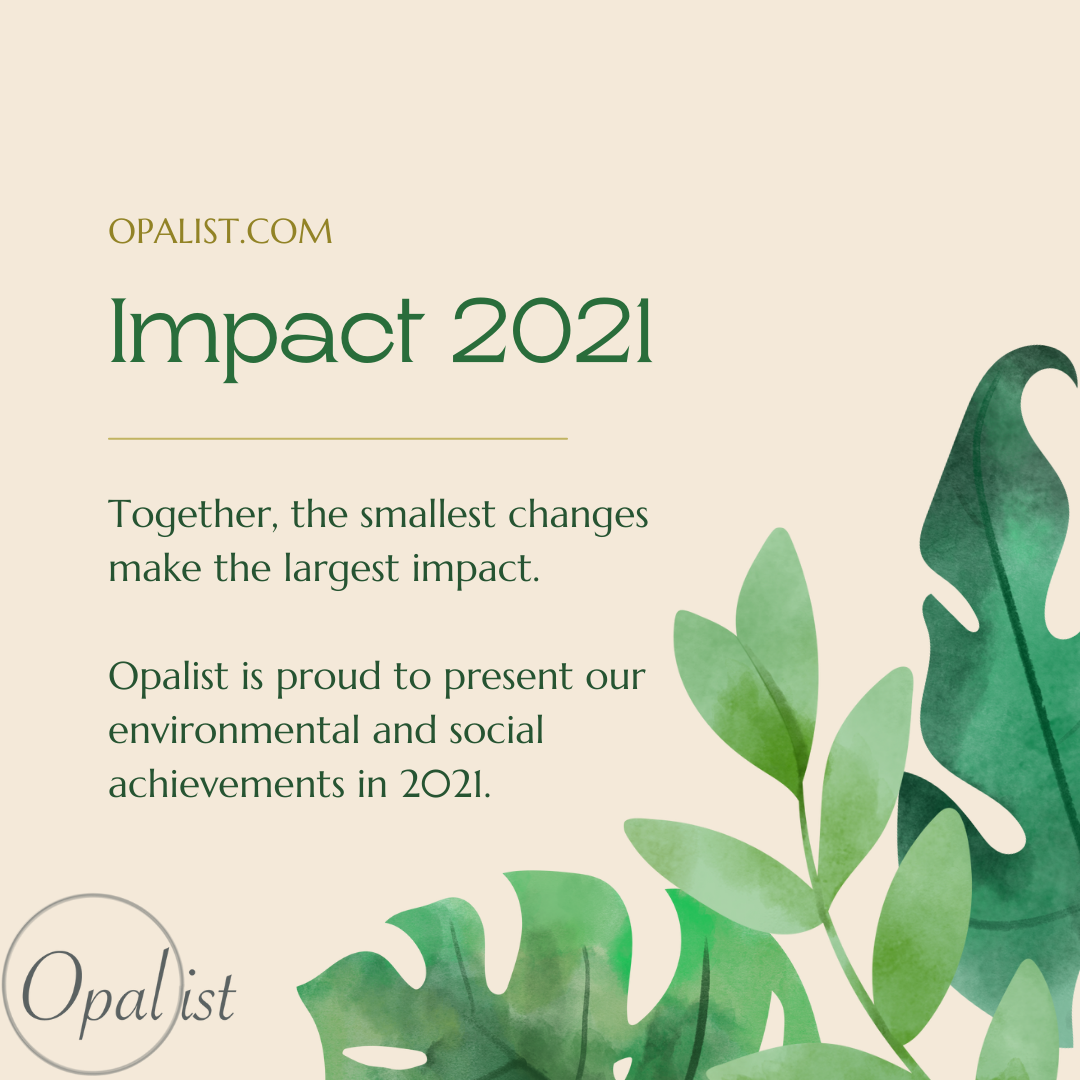 Impact 2021: Our Environmental & Social Achievements